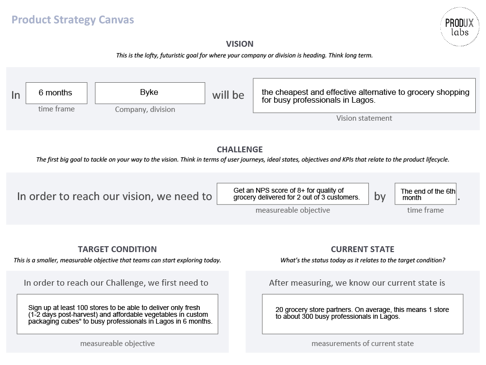 Byke's Product Strategy Canvas