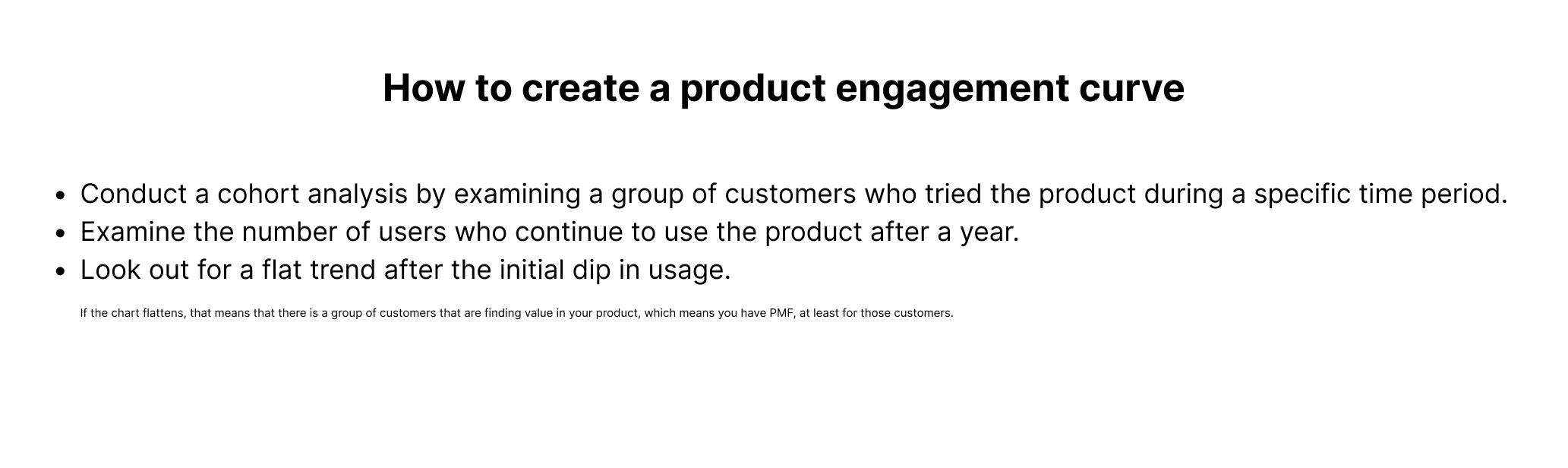 Product Engagement Curve
